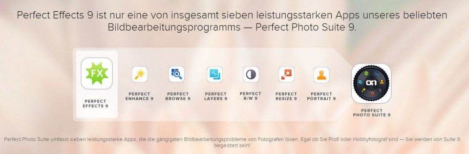Perfect Photo Suite